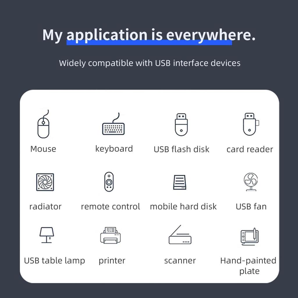 ANYPLUS USB-концентратор USB USB A 5 Гбит/с шина удаленной работы 3.0, 4-портовый концентратор, филиал, высокоскоростная передача данных, питание, легкий, компактный, MacBook/iMac/Surface Pro,