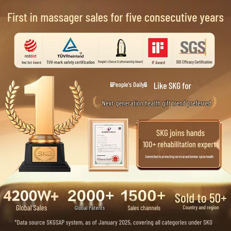 SKG H5-2 Premium Neck and Shoulder Massager