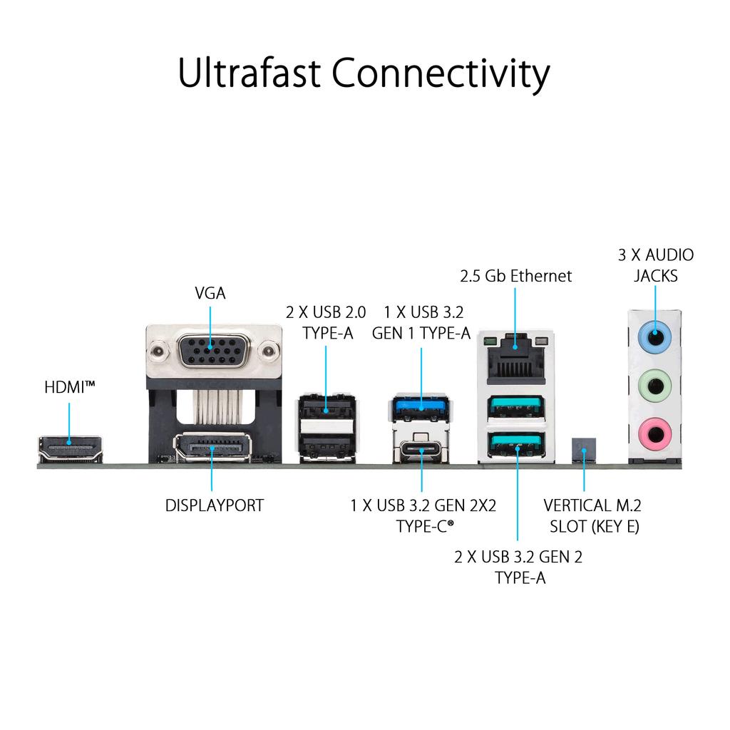 Asus PRIME Intel Generation CPU Compatible LGA1700 B760 Equipped DDR5 ATX Authorized Distributor Product B760-PLUS 14th/13th/12th Motherboard/domestic