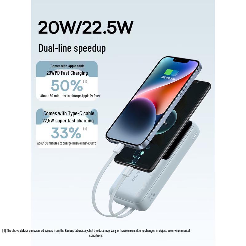 Baseus Power Bank 20000 мАч, 22,5 Вт, с быстрой зарядкой и встроенными кабелями