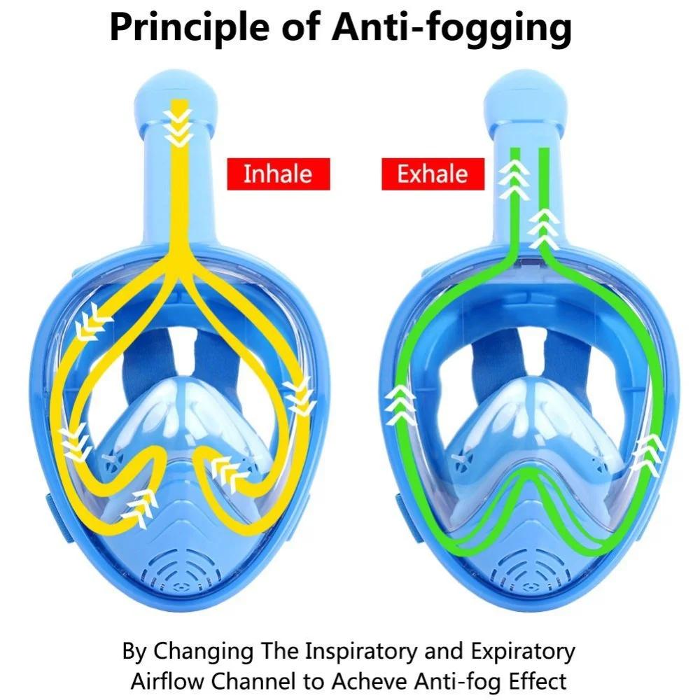 Детское плавательное оборудование, очки для плавания с маской и трубкой, полнолицевая маска для дайвинга, маски для плавания и снорклинга для детей от 4 до 11 лет