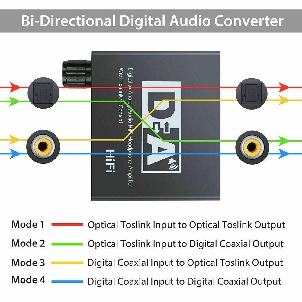 Bidirectional Switch RL Audio Converter for DVD/Home Theater System/AV Amplifier