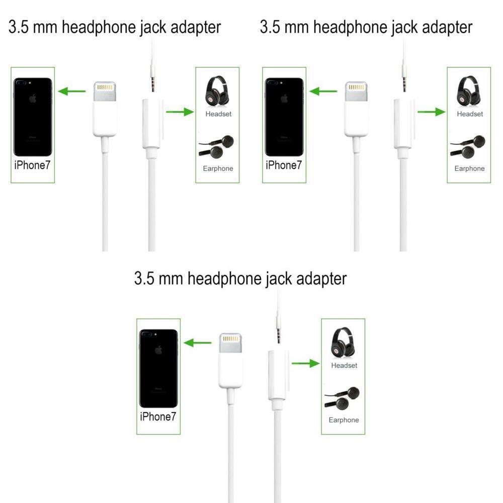 Адаптер Apple Lightning на 3,5 мм для наушников со звуковой картой для прямых трансляций