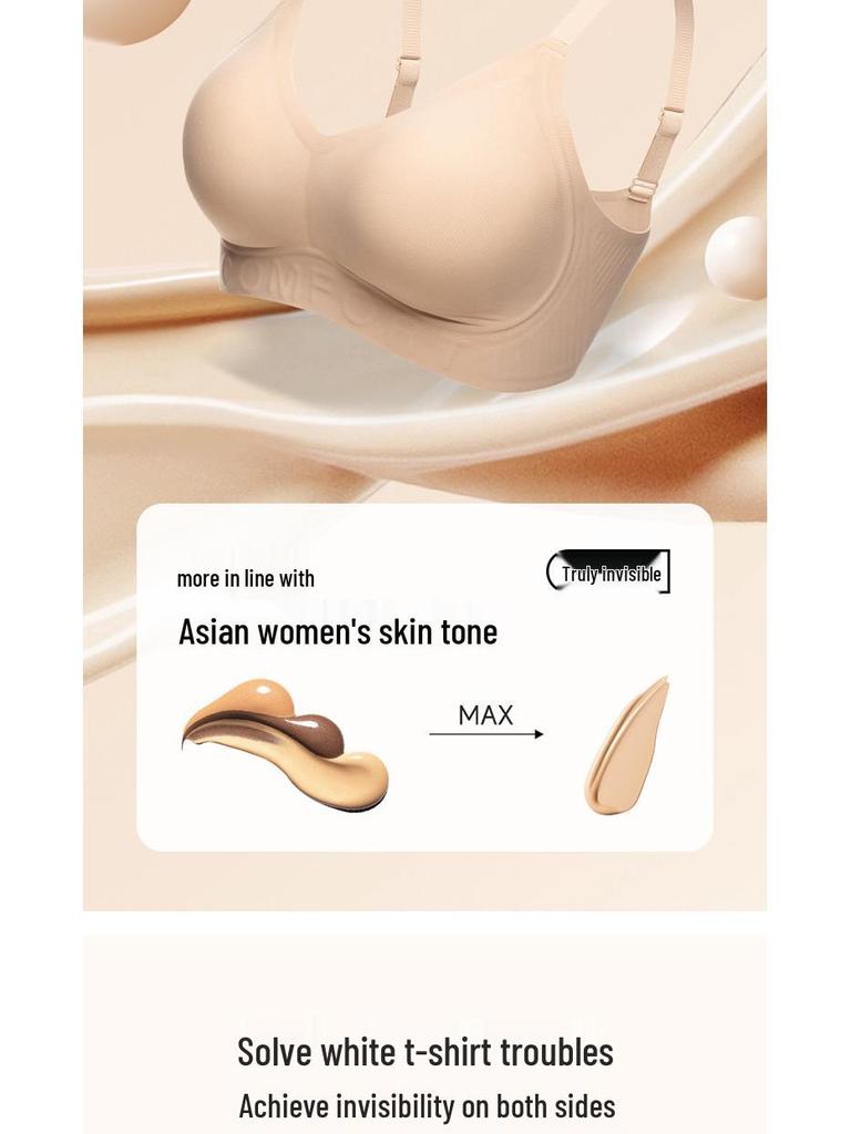 Changjie Recommended: Shu Chang Women's Invisible Seamless Bra - Light, Breathable, and Nude Tone.