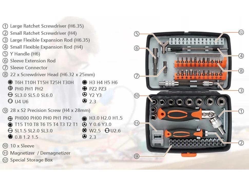 Набор отверток с храповым механизмом 68 в 1 с вращающейся рукояткой-трещоткой, магнитный набор головок для сверл Torx Phillips, ручной ремонтный инструмент