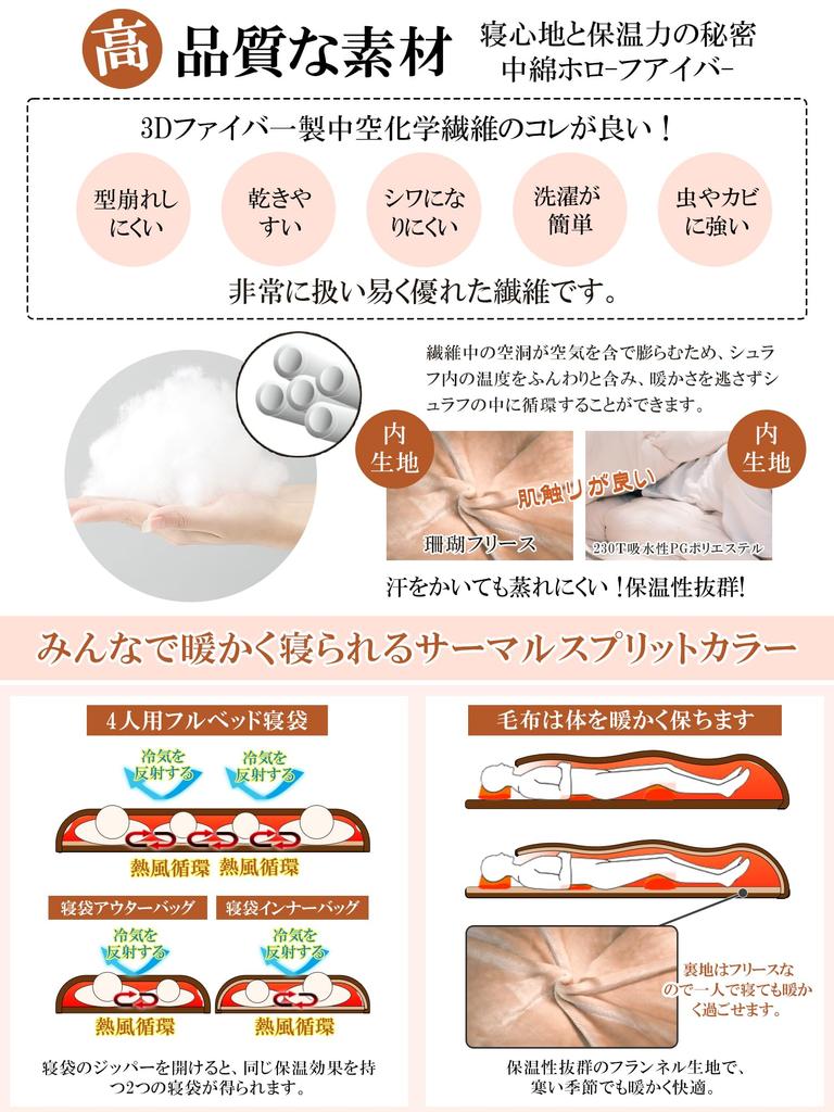 Спальный мешок для зимы Спальный мешок CAMDOOR для зимы [3-х местный и очень большой спальный мешок для семьи из 4 человек] Спальный мешок, конвертного типа, 300T