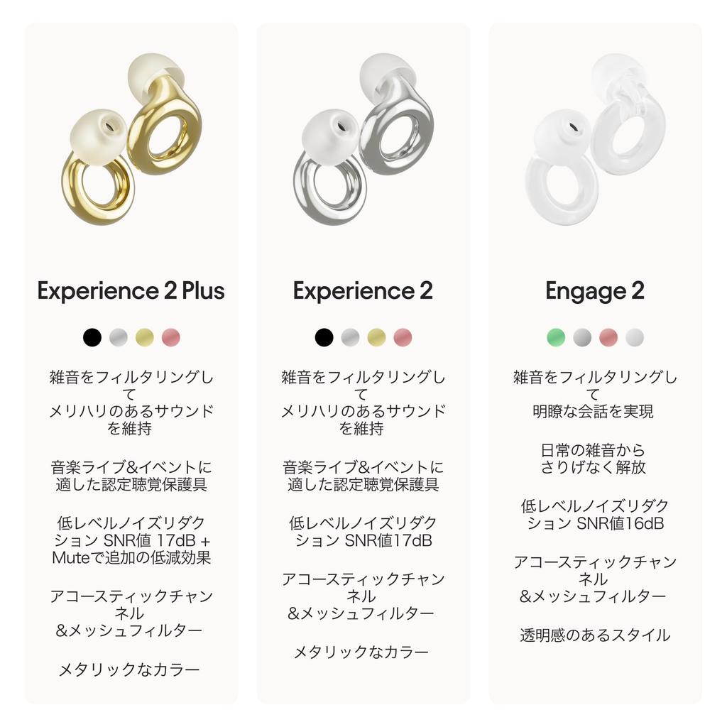 Loop Беруши Experience 2 Plus Сертифицированная защита слуха для живых выступлений и ночной жизни 17 дБ SNR Шумоподавление Беруши для живых выступлений Mute для