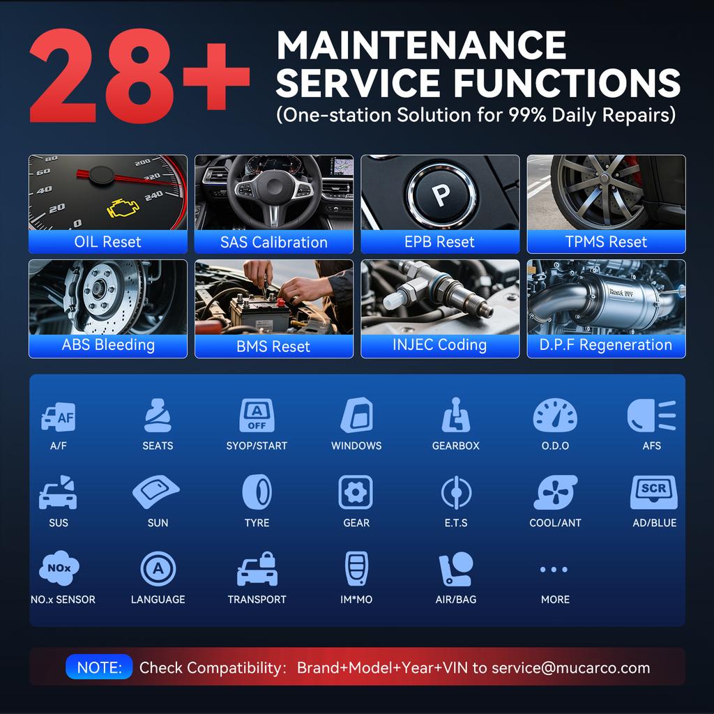 Lifetime Free Update MUCAR VO6 Professional Car Diagnostic Tool Full System Diagnose 28 Resets Auto VIN Code Reader Obd2 Scanner