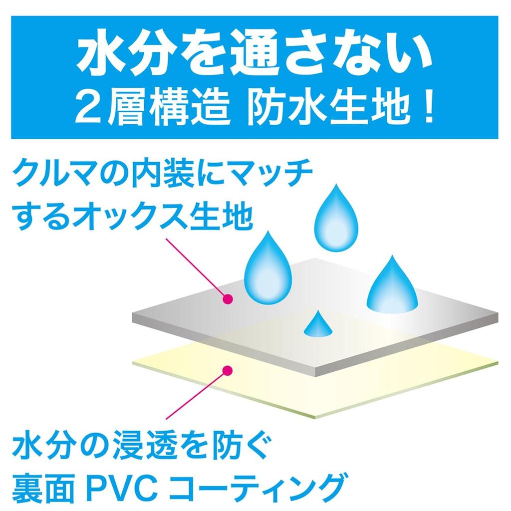 Aquadream AQ-BSC AQUA DREAM Waterproof Seat Cover for Light/Regular Cars, 1 Front, Easy Installation, Washable, Black