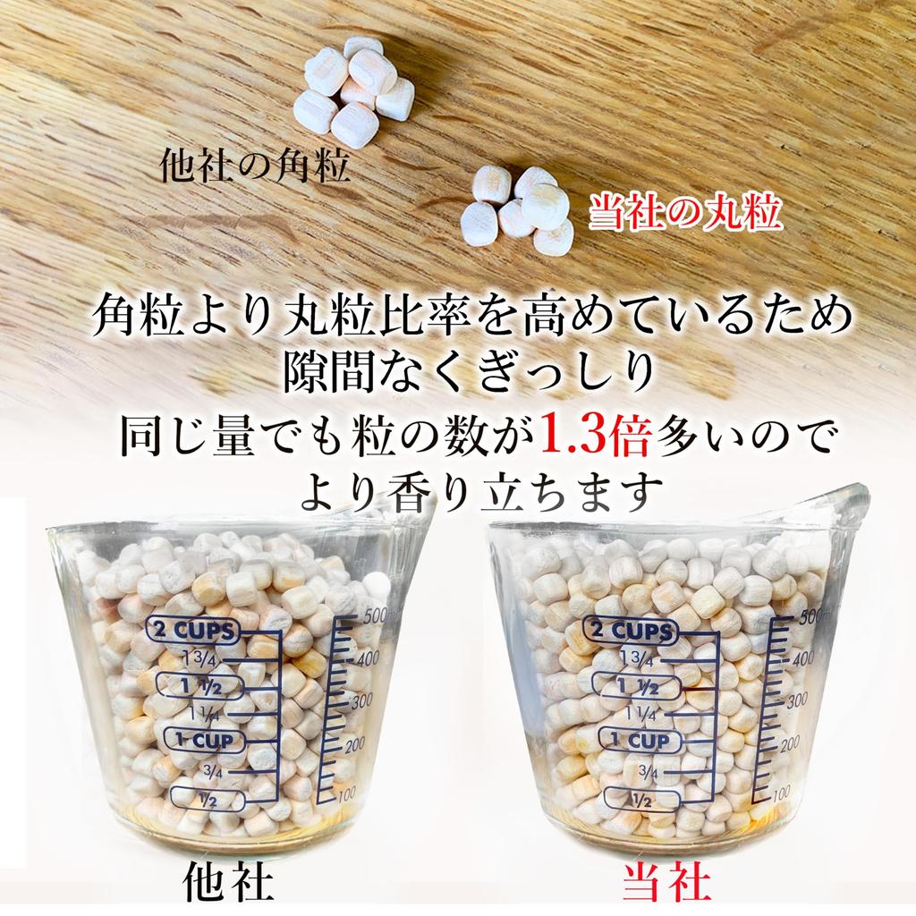 Reliqua odore Tosa Hinoki Подушка от Hinoki Specialty Министерство охраны окружающей среды одобрило исследование ароматов Тщательно отобранный Hinoki Hinoki Sleeping