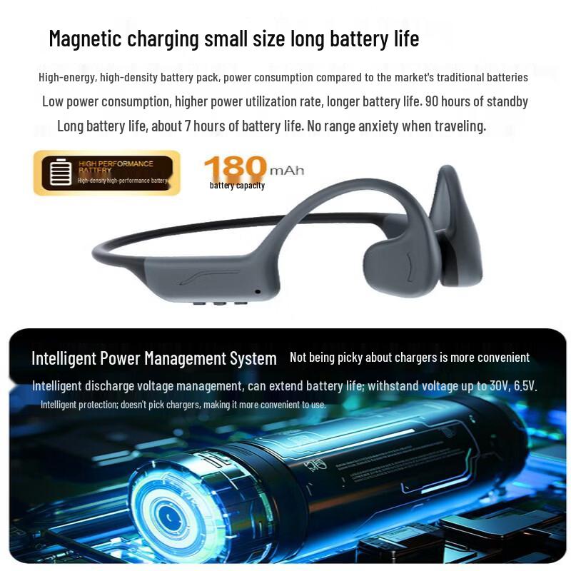 Наушники для плавания с костной проводимостью Newman BC-F5Pro