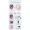 Rechargeable 7-Color LED Facial Mask for Skin Rejuvenation Brightening and Texture Refining