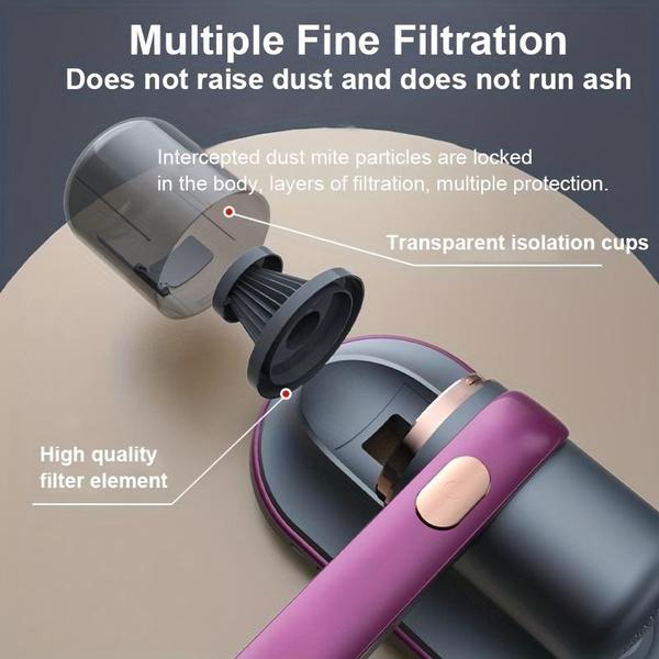 Беспроводной ручной пылесос с суперсильным всасыванием и УФ-лампой