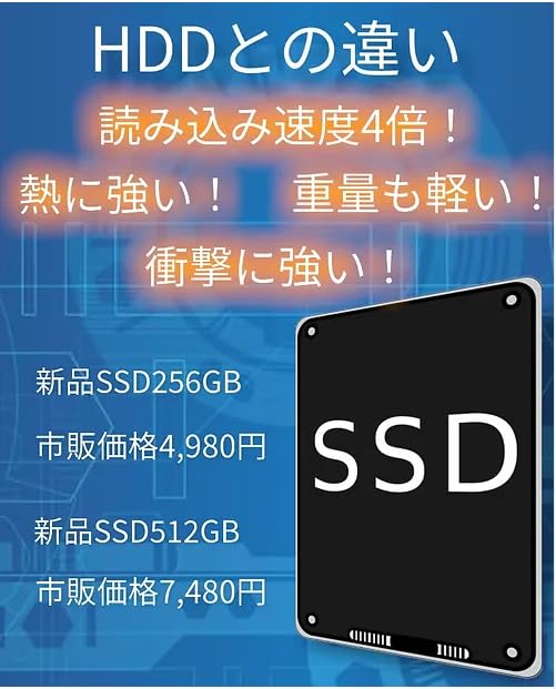 Dell LATITUDE поколение Core i5 5300U 8 ГБ 14 Pro 64 бит SSD512 ГБ SSD256 5450/5th 2.0 ГГц /Win 11/Office / /SSD256 ГБ