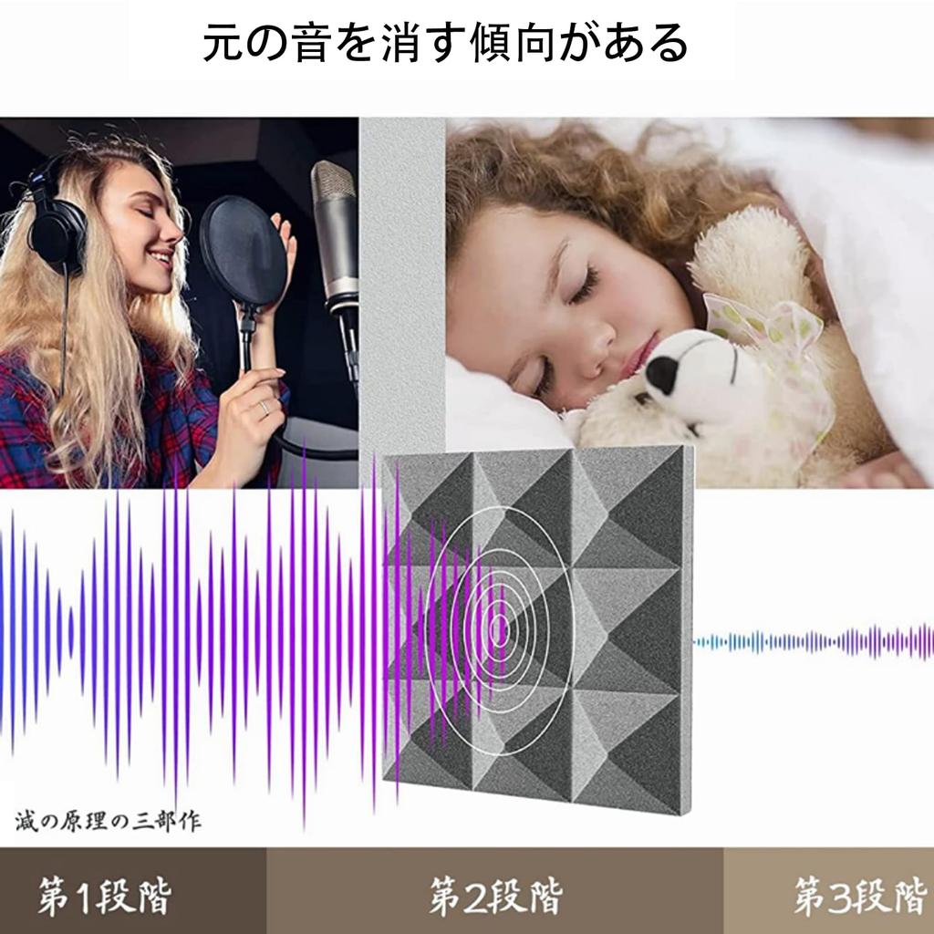 GOATRIP Звукоизоляция Звукопоглощение 6 Звукопоглощающий Звукоизоляционный Звукопоглощающий Звукопоглощение Шум Звукоизоляция Жесткий Звукопоглощающий Войлок