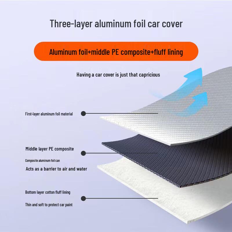 Oxford Car Cover