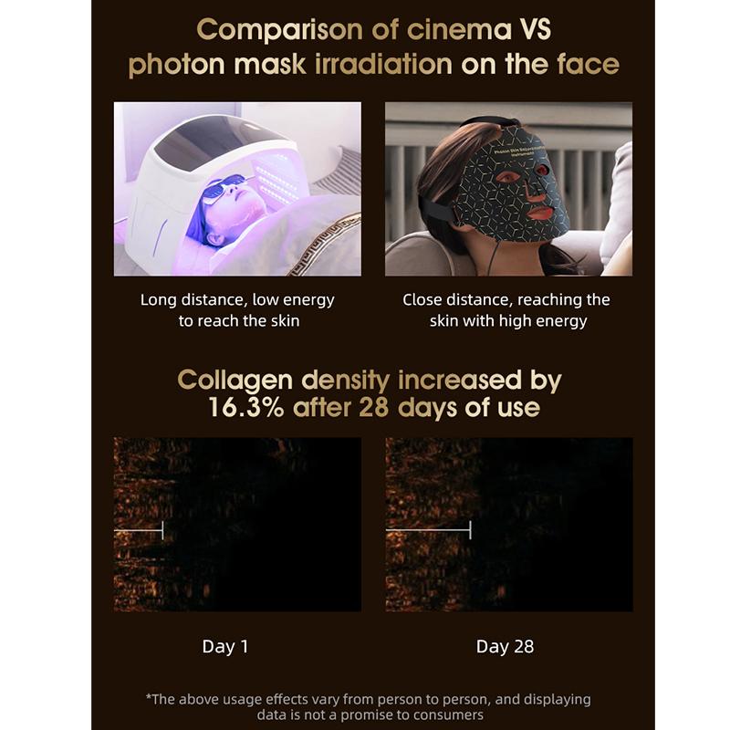 8 цветов светодиодный фотонный силиконовый маска инфракрасная терапия маска для лица косметическая маска для подтяжки лица восстановление кожи осветление тона кожи