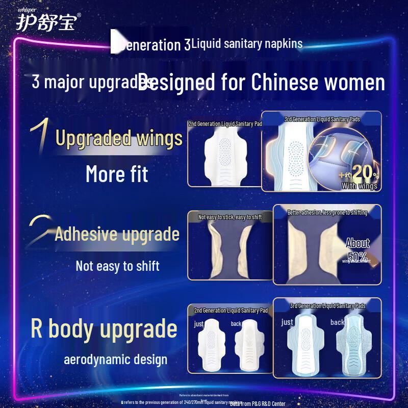 Гигиенические прокладки Whisper Future-Sense