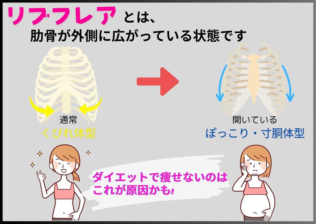 Пояс для подтяжки нижней части спины, повседневной, популярной формы, ребер, живота, талии, живота, компрессии, стиля, стройности, использования, диеты, красоты,