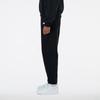 Sport Essentials French Terry Jogger Sweatpants Sweatpants BK [New Balance] (Fleece Fleece) (WP41500) Women's (Black)