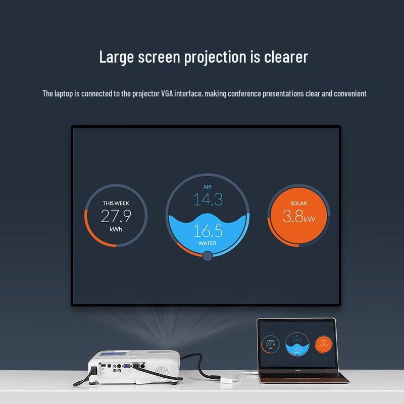 Ugreen Type-C Dual Screen HDMI/VGA Docking Station