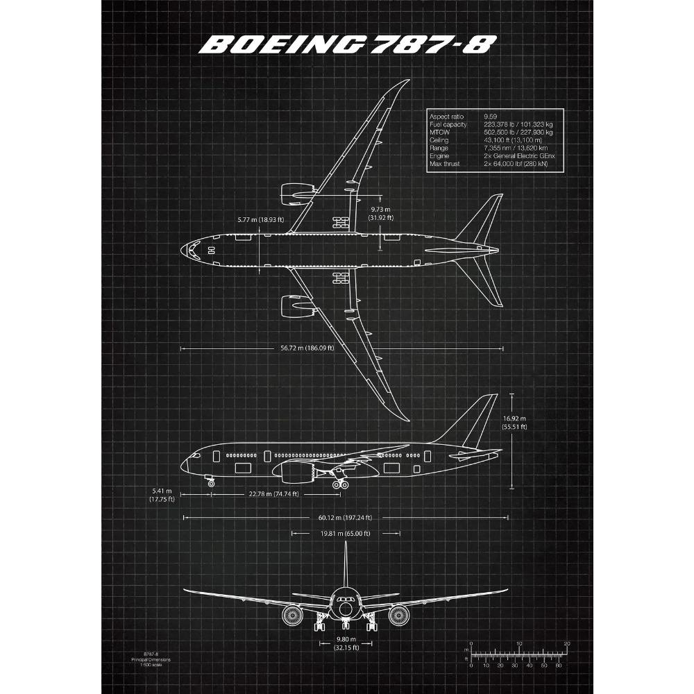 Самолет ВВС Аэробус А-340 Б-747 Патентные принты Плакат самолета Чертеж истребителя Холст Картина Настенное искусство Картинки Домашний декор