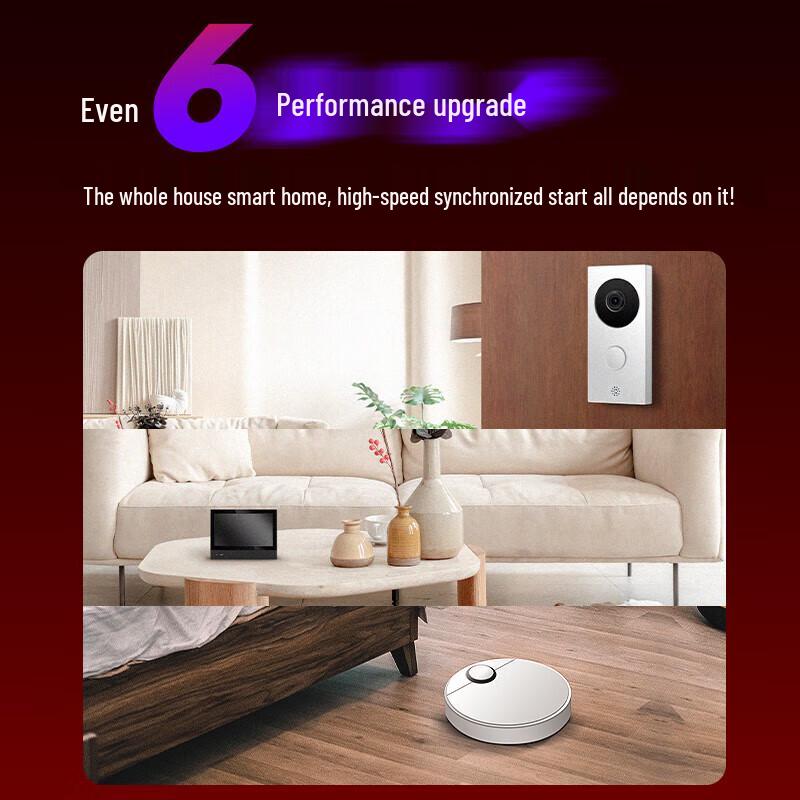 Двухдиапазонный гигабитный беспроводной роутер WiFi 6 MERCURY AX1500 (Китайская версия)