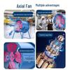 TaiDing SF Industrial Axial Flow Fan