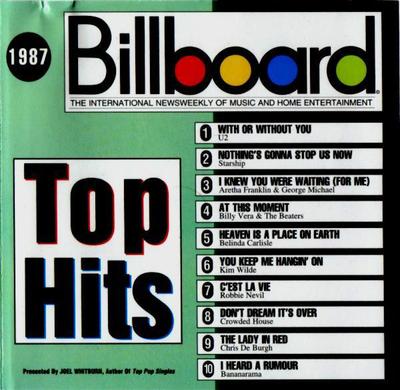 CD РАЗНЫЕ ИСПОЛНИТЕЛИ - Billboard Top Hits - 1987 R271642 Rhino Records 1994 США Танцевальная и Электронная музыка Б/У