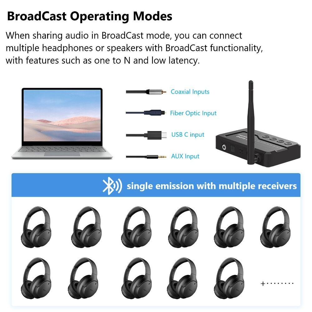 LC3 Bluetooth 5.3 Audio Transmitter Lossless Wireless Stereo Adapter  Home Theater