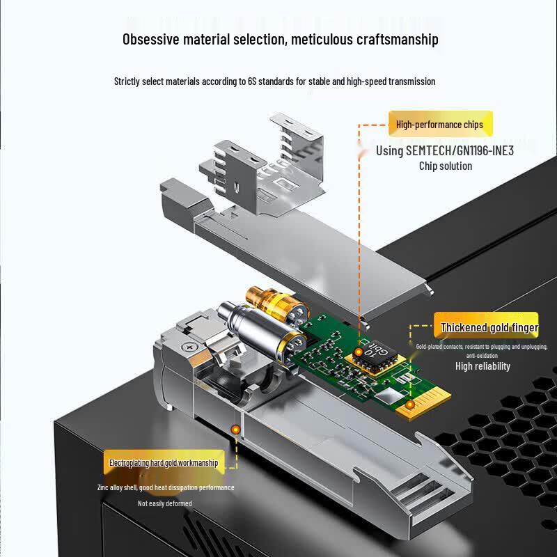 SAMZHE 10G SFP+ BiDi Optical Transceiver Module Pair