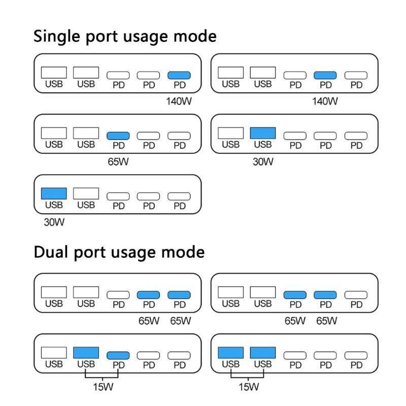 405W/470W Desktop Charging Dock With Full Color Digital Display And Retractable Type C Cable For Laptop Phone Tablets
