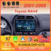 Car Radio Android 14 Wireless Carplay Auto for Toyota RAV4 2001 - 2006 Navigation GPS Multimedia Player Stereo Video wifi+4G BT