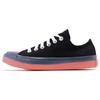 Chuck Taylor All Star Comfortable Versatile Durable Breathable Low-Top Skate Shoes Unisex Sneakers Black White 168568