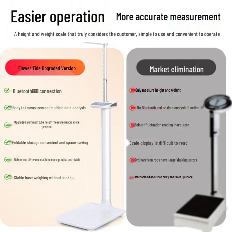 Digital Integrated Height and Weight Scale (CN version)