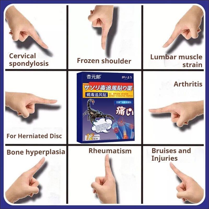 Lumbar Disc Herniation Rehabilitation Plaster To Relieve Waist and Leg Pain Caused by Lumbar Process