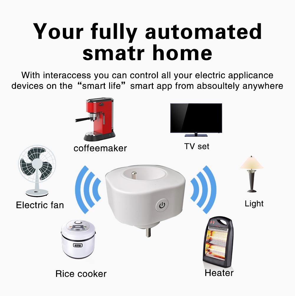Умная розетка Wi-Fi, Франция, управление приложением Tuya, поддержка Google Home, голосовая розетка Alexa, синхронизация, бытовая техника 100-240 В