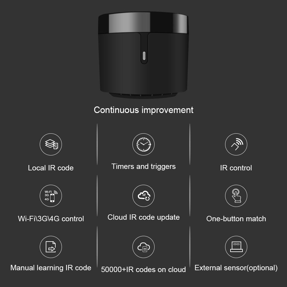 Broadlink Rm4 Mini Умный Пульт Дистанционного Управления Инфракрасный Универсальный IR Аудио Видео Умный Дом работает с Google Home Alexa