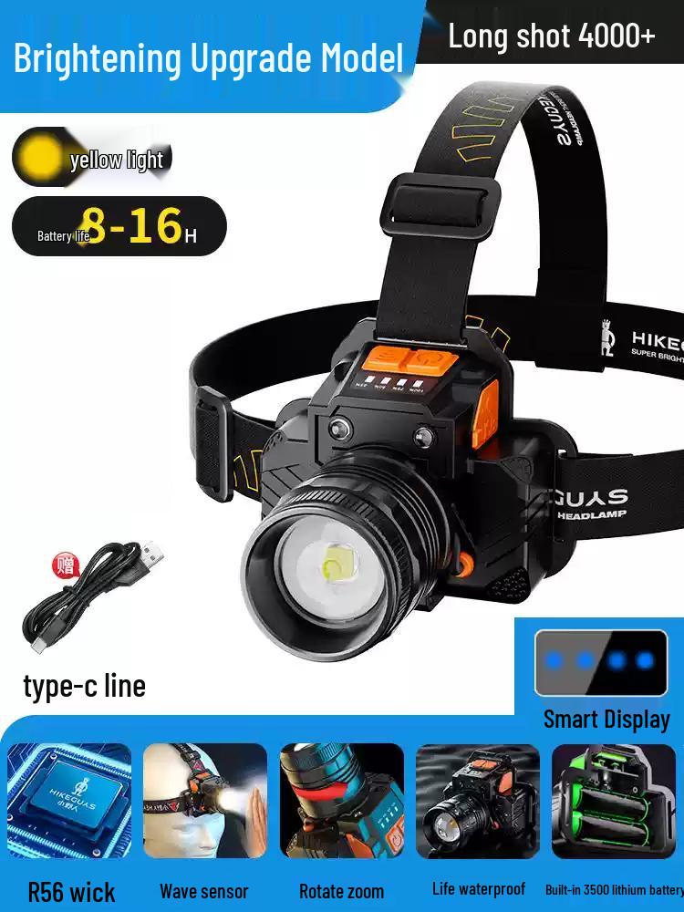 Xiao Ren 2025 Ultra-Bright Headlamp: Miner and Fishing Light with 100-Hour Battery Life