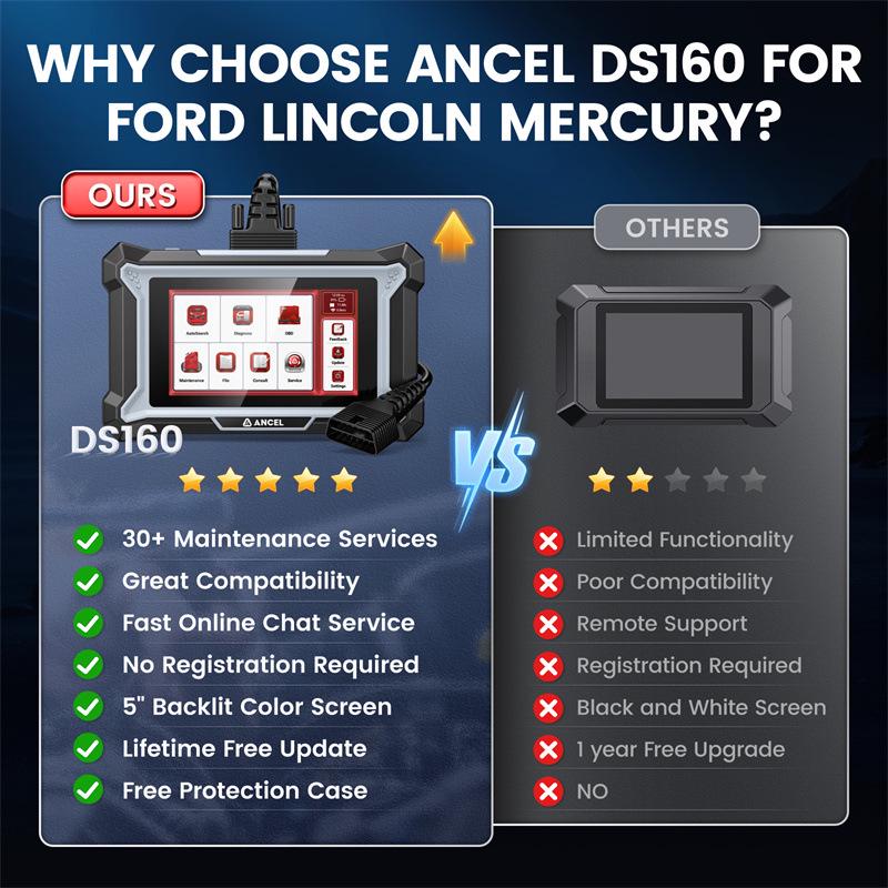 Диагностический инструмент ancel DS160 OBDII - Версия для обслуживания всех систем автомобиля