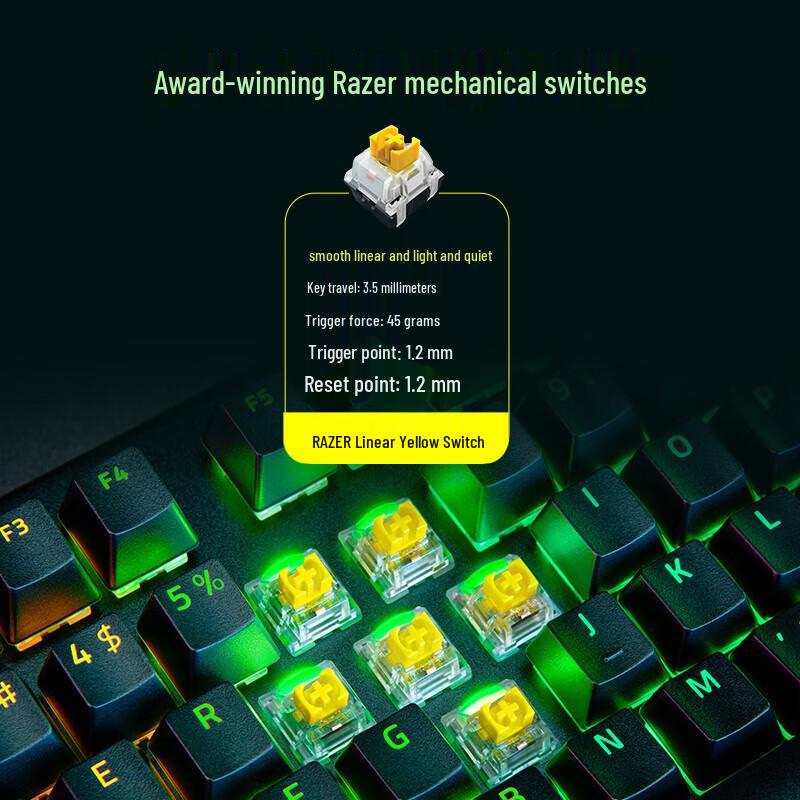 Механическая игровая клавиатура Razer BlackWidow V4 Pro