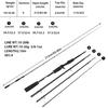 Fishing Rod Baitcasting Fishing Pole Protable Ultra- Lightweight for Big Fish  Freshwater Saltwater
