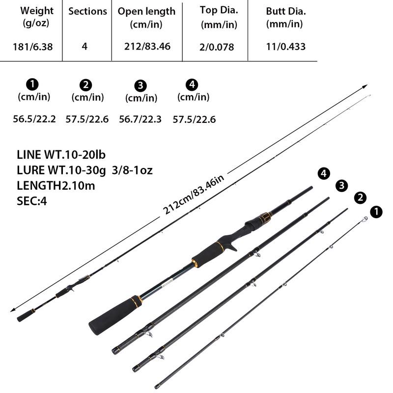 Fishing Rod Baitcasting Fishing Pole Protable Ultra- Lightweight for Big Fish Freshwater Saltwater
