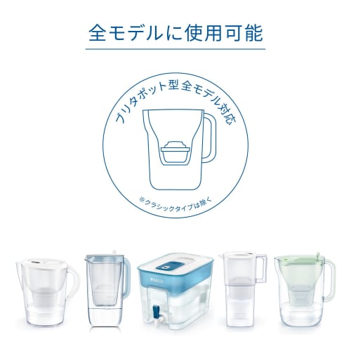 BRITA Maxtra Pro Replacement Cartridges for Hot Drinks (3-Pack) [Official Japanese Product]