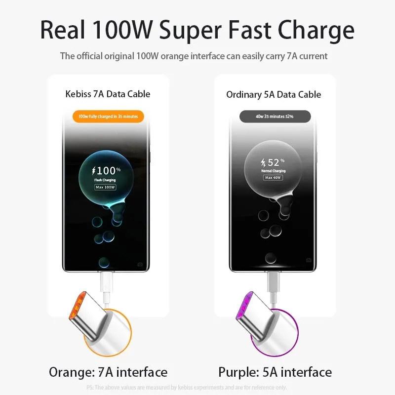 100 Вт 7A Кабель USB Type C для быстрой зарядки для Xiaomi Redmi POCO Huawei Honor Зарядное устройство для мобильного телефона Power Bank USB C кабель