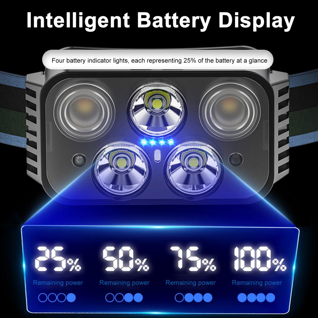 Сильный свет налобный фонарь уличный аккумуляторный небольшой фонарик индукционный ночной рыбалки сверхдлинный срок службы
