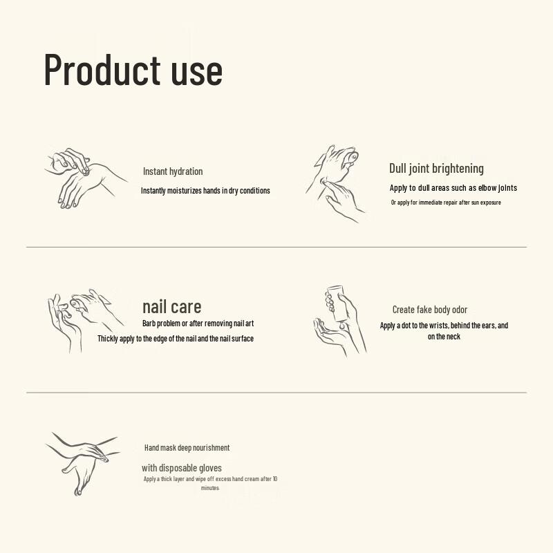 Ban Mu Hua Tian Essential Oil Hand Cream