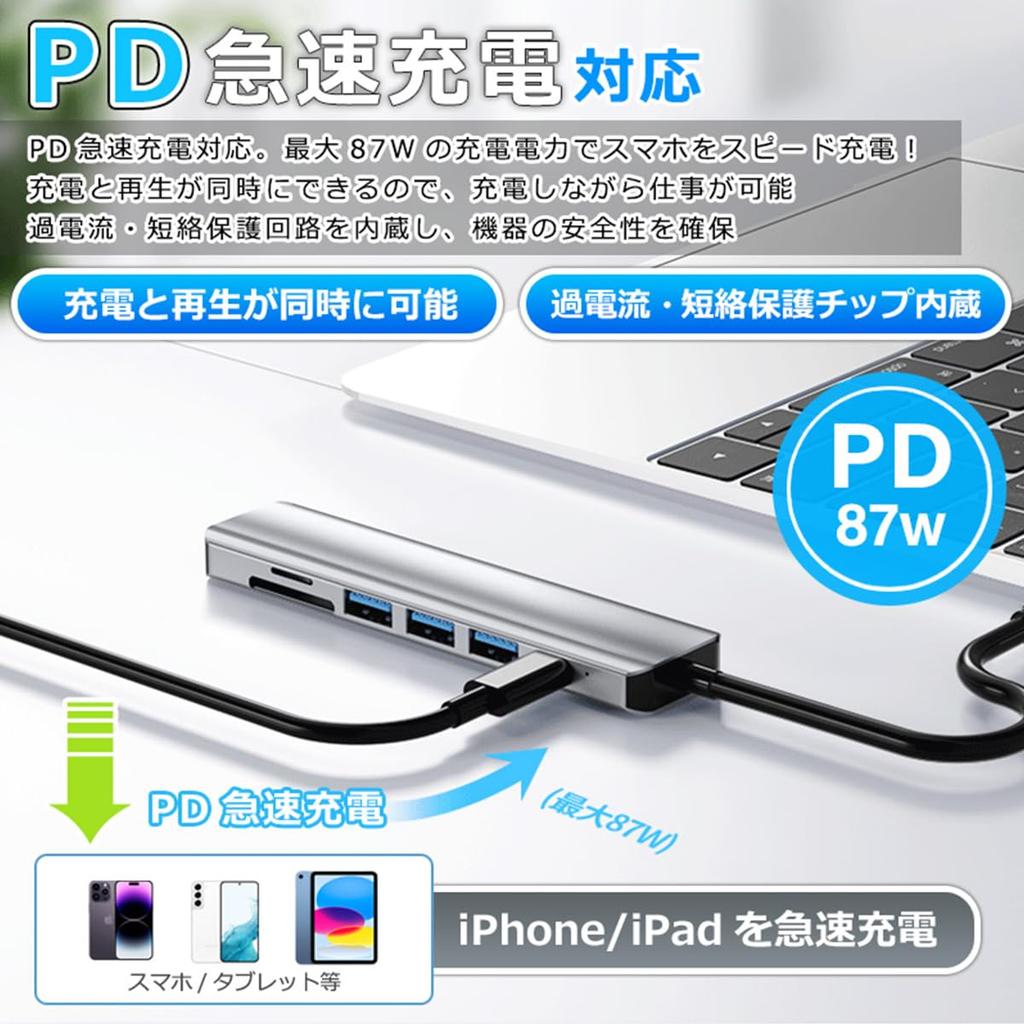 USB C Хаб Chayoo Адаптер для преобразования Type C в HDMI Кардридер HDMI Зарядная док-станция PD87W Высокоскоростная передача данных Совместим с MacBook S10