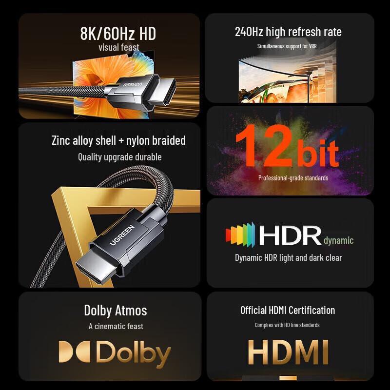 Ugreen Видеокабель 8K HDMI 2.1