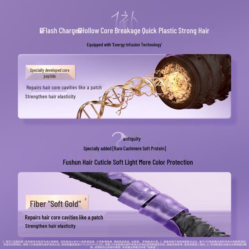 Off&Relax Star Satin Repair Hair Set